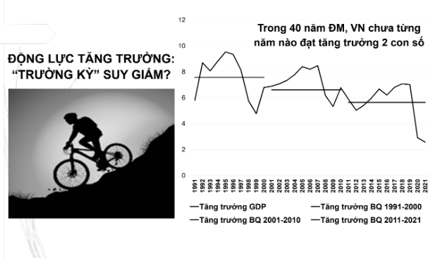 Cải cách từ trên xuống, mở ra cánh cửa bước vào kỷ nguyên mới
