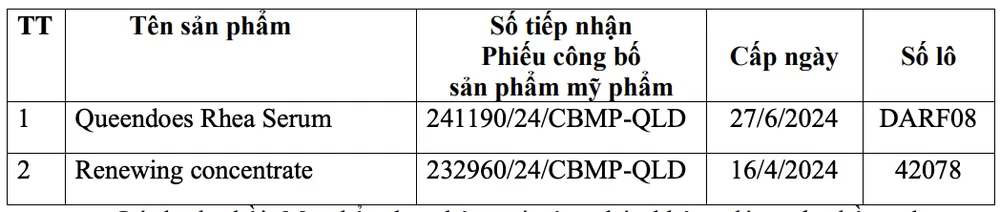 Công ty TNHH quốc tế Đại Cát Á
